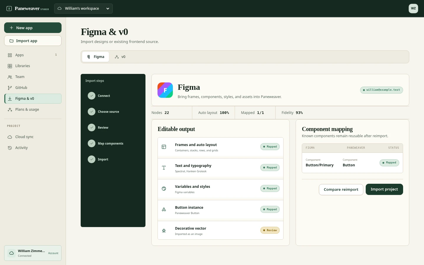 Figma analysis workspace
